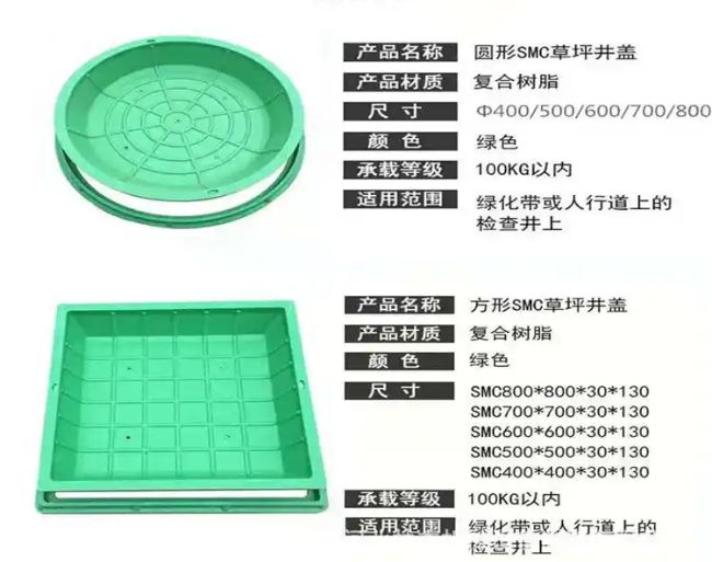 隆阳树脂复合种植井盖展示